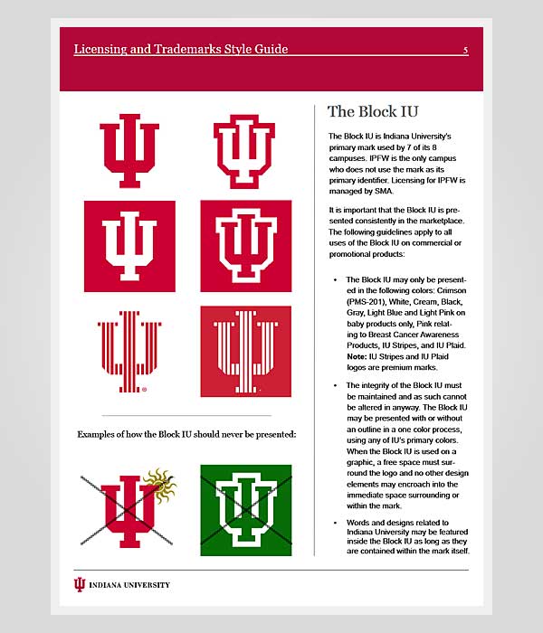 Licensing & Trademarks Style Guide